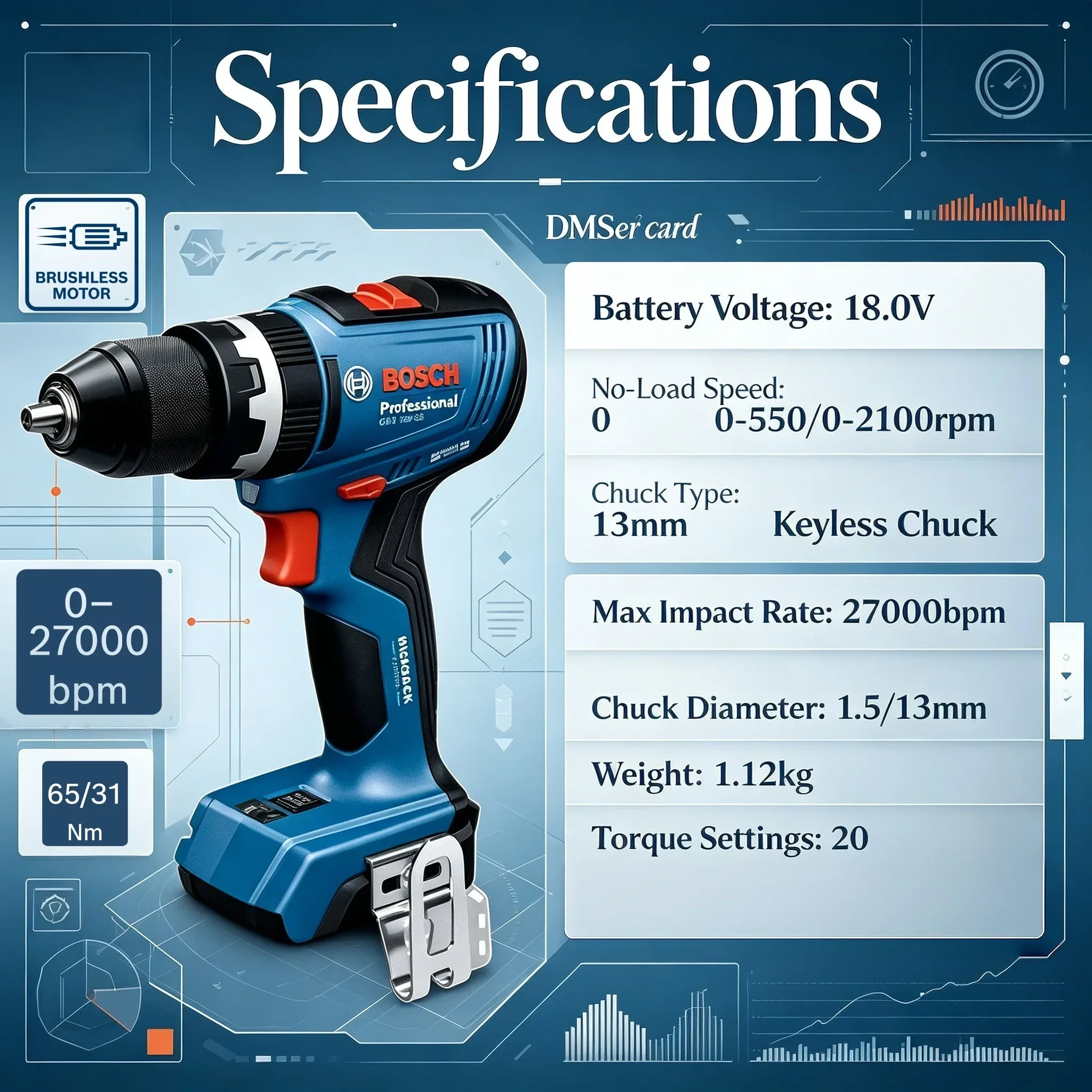 Bosch Drill Gsb 18V - 보쉬 GSB 18V-65 프로페셔널 전동 공구,